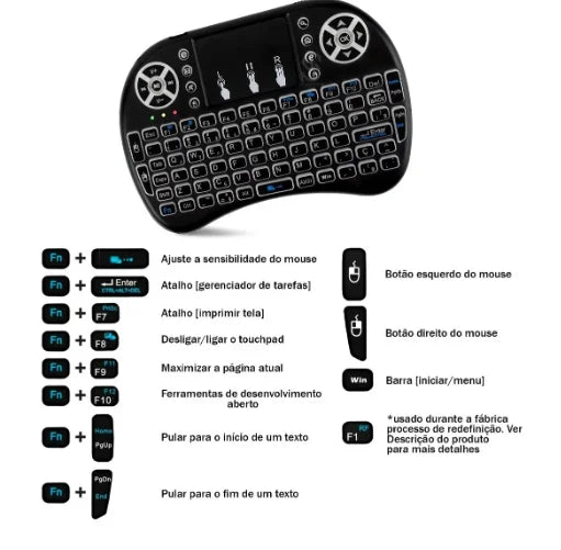 Mini Teclado Led Controle Sem Fio