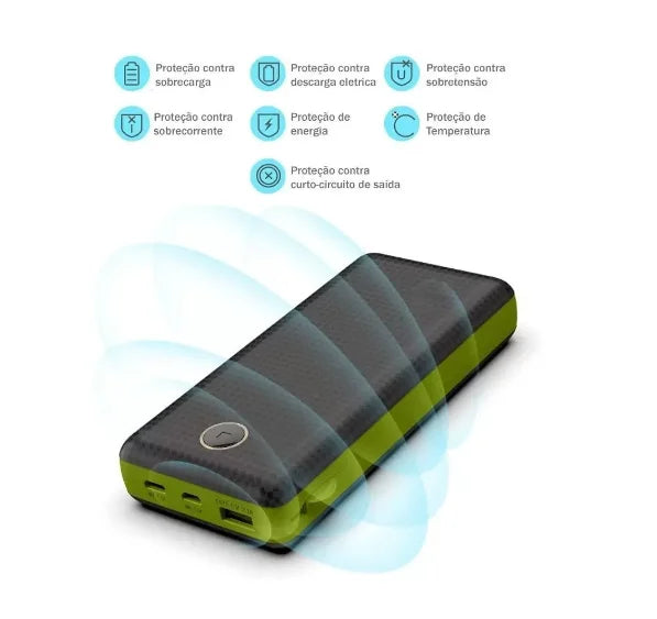 Carregador Portátil Powerbank 20.000 Mah